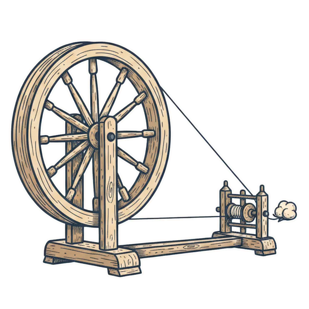 Swadeshi & Cultural Nationalism